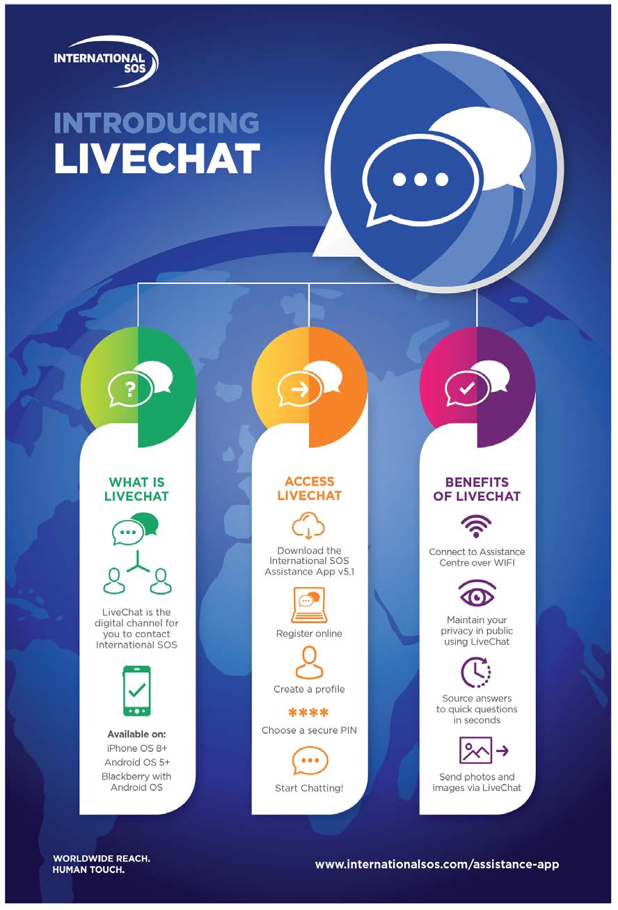 ISOS Live Chat Guide