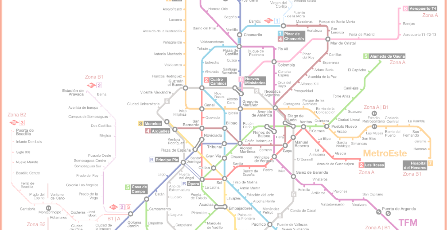 metro map