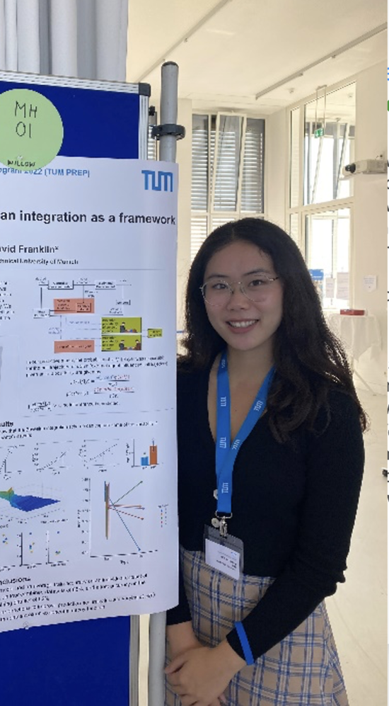 Willow Huang pictured with a blue poster board of her research study